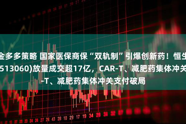 金多多策略 国家医保商保“双轨制”引爆创新药！恒生医疗ETF(513060)放量成交超17亿，CAR-T、减肥药集体冲关支付破局