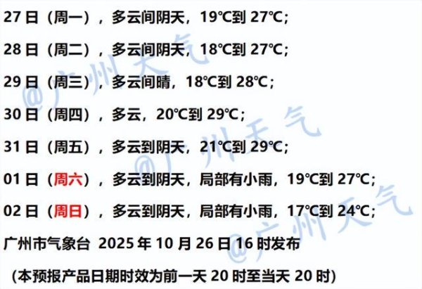 天盈配资 还有最新冷空气来！广州将再降温